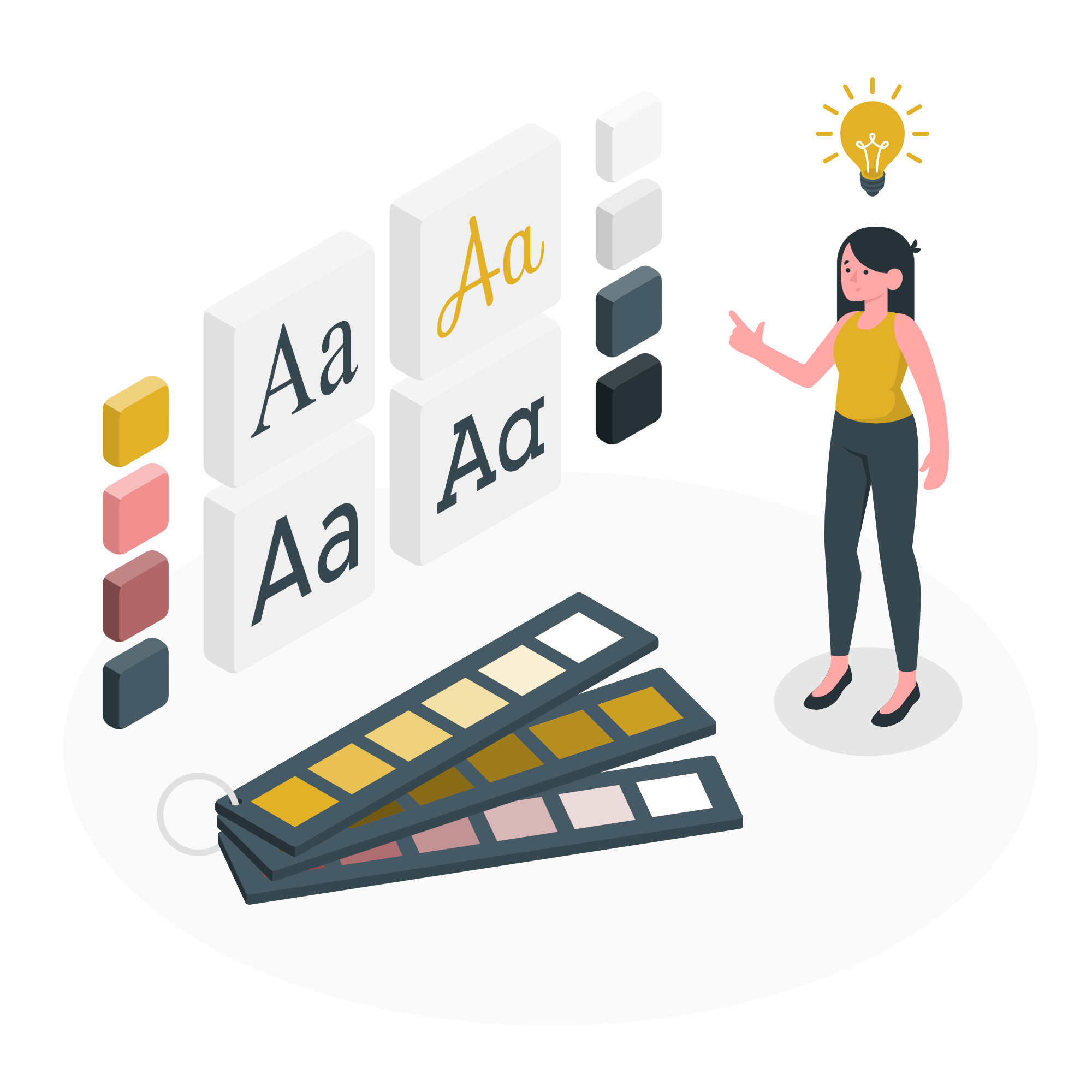 Optimiser & Adapter pour chaque canal